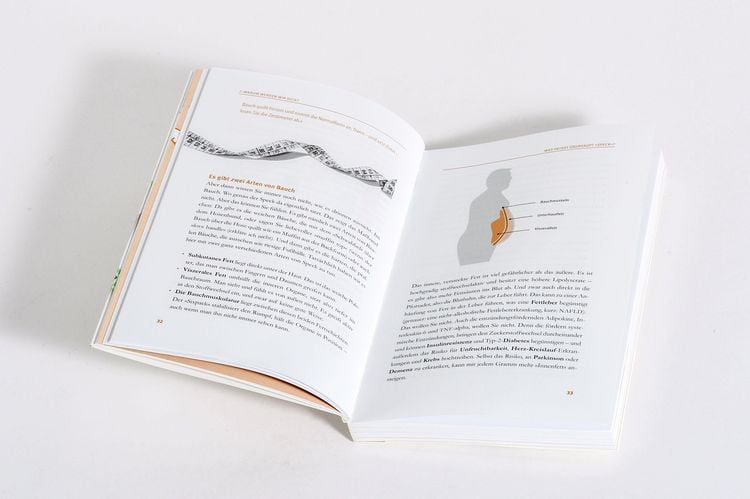 Produktbild: Das Speck-weg-Buch