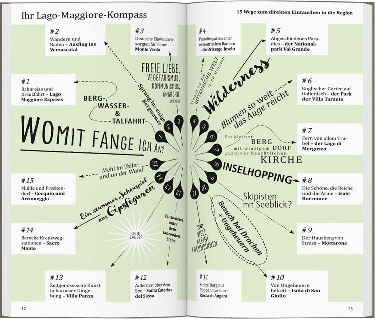 Produktbild: DUMONT direkt Reisef&uuml;hrer Lago Maggiore