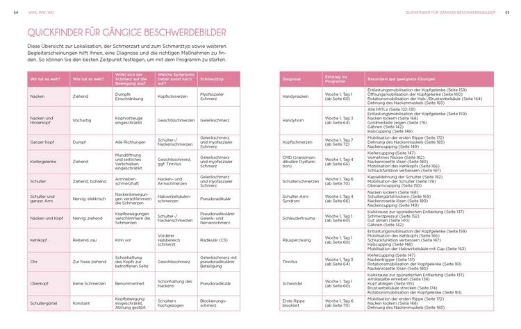 Produktbild: Nacken & Schultern &ndash; schmerzfrei in 30 Tagen