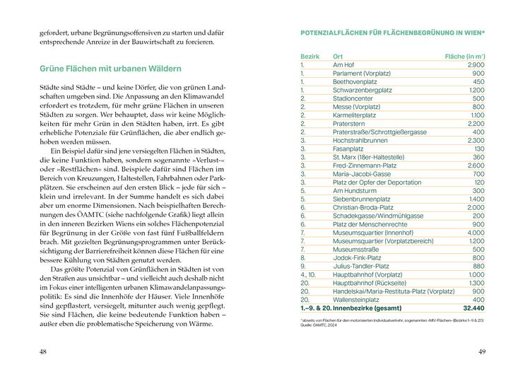 Produktbild: Anpacken und anpassen