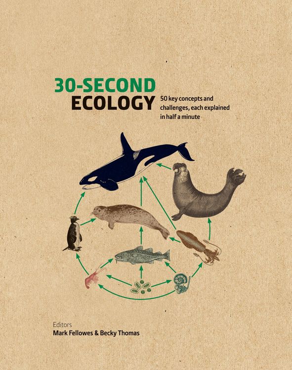Produktbild: 30-Second Ecology