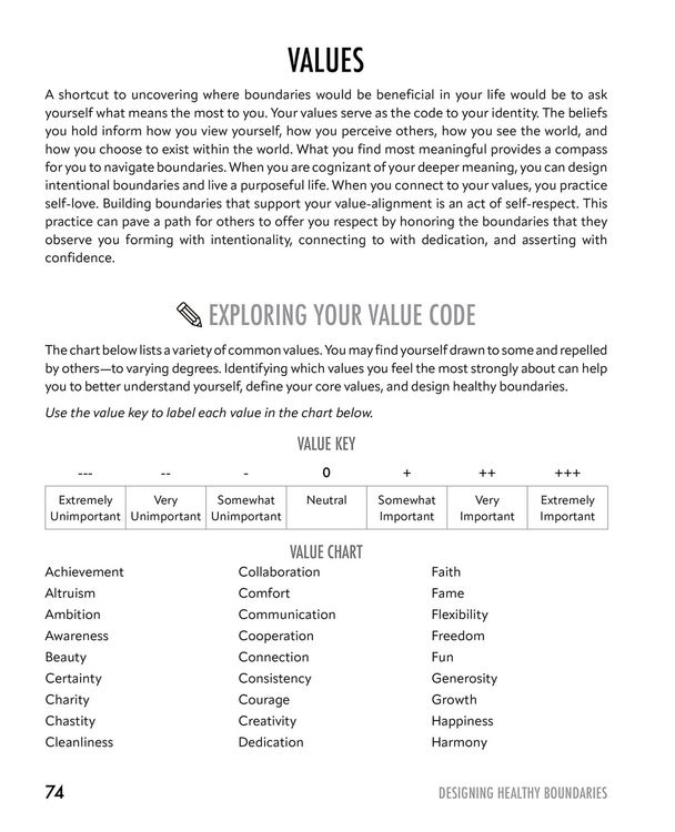 Produktbild: Designing Healthy Boundaries