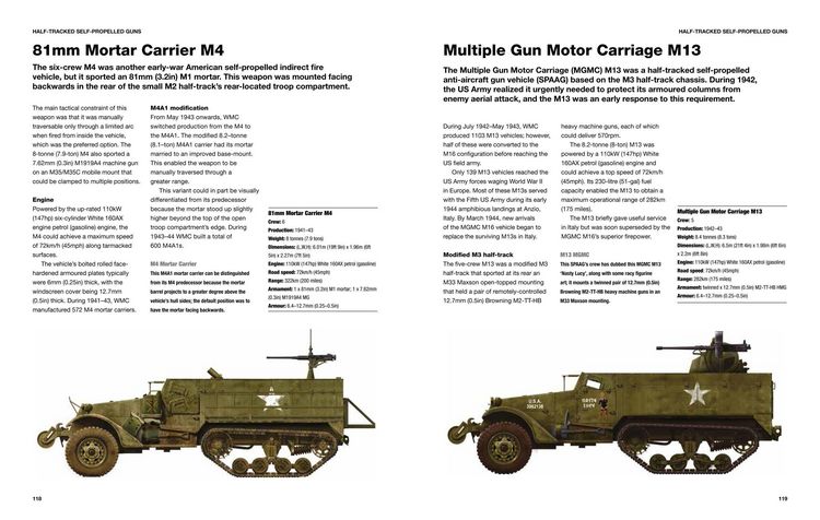 Produktbild: American Tanks of World War II