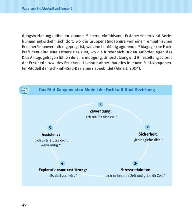 Produktbild: Hauen, schubsen, bei&szlig;en &ndash; herausforderndes Verhalten von Kleinkindern in der Krippe begleiten