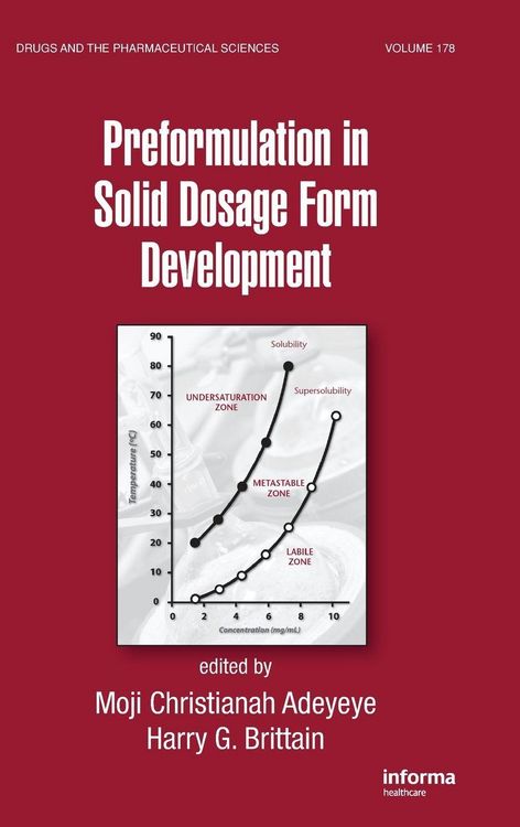 Produktbild: Preformulation in Solid Dosage Form Development