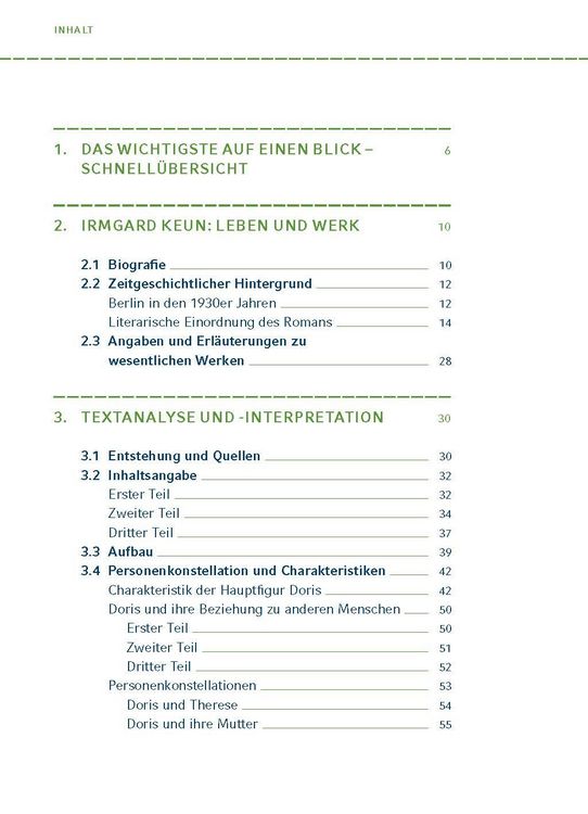 Produktbild: Das kunstseidene M&auml;dchen von Irmgard Keun