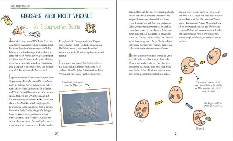 Produktbild: Echt menschlich!
