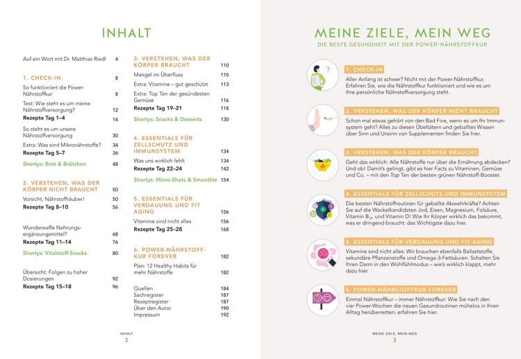 Produktbild: Die 28-Tage-Power-Nährstoffkur