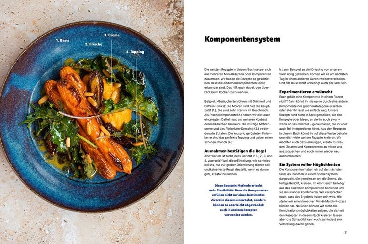Produktbild: Shemesh Kitchen
