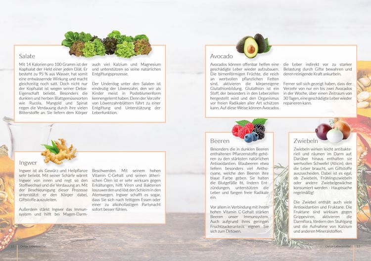 Produktbild: Detox Di&auml;tplan - Ern&auml;hrungsplan zum Abnehmen f&uuml;r 30 Tage