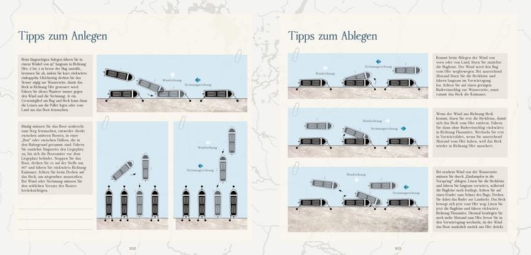 Produktbild: Das Hausboot Tagebuch