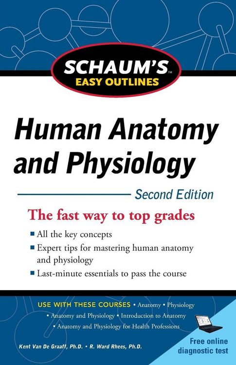 Produktbild: Seo Human Anatomy&physiol 2e