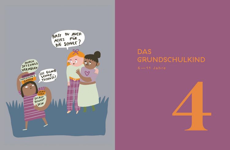 Produktbild: M&auml;dchen, Junge, Kind