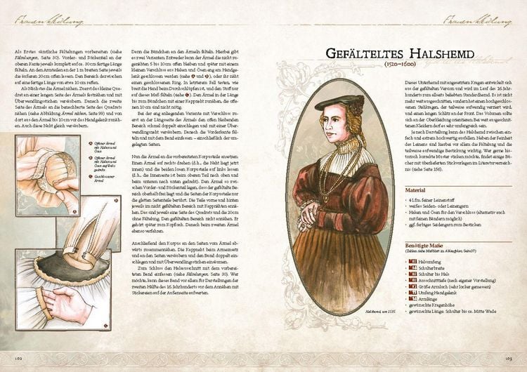 Produktbild: Kleidung der Renaissance