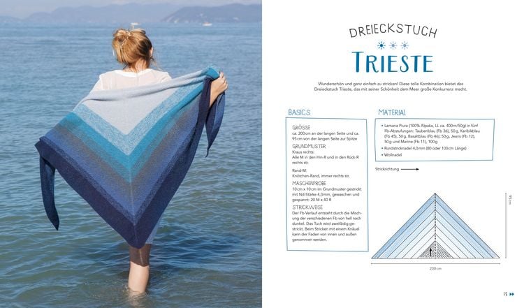 Produktbild: Sommer-Looks stricken
