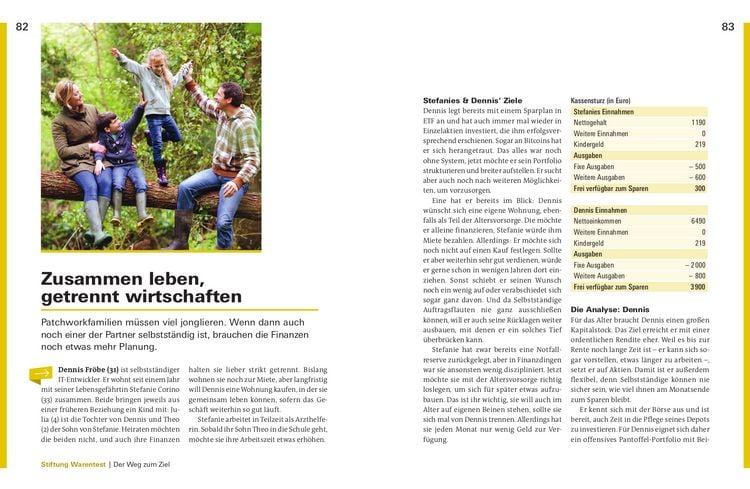 Produktbild: Verm&ouml;gen aufbauen ab 30