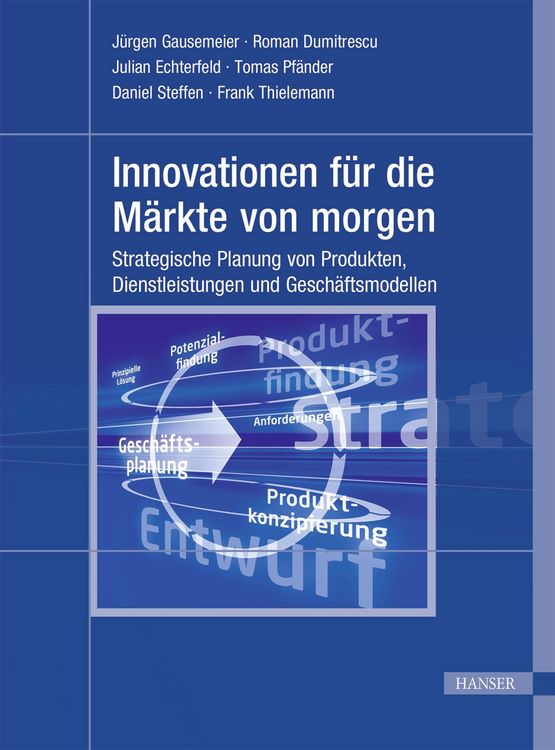 Produktbild: Innovationen f&uuml;r die M&auml;rkte von morgen