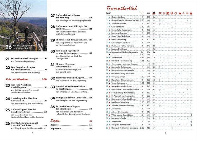 Produktbild: Panoramawege f&uuml;r Senioren Harz