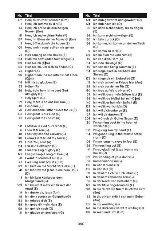 Produktbild: Feiert Jesus! Best of - Ringbuch