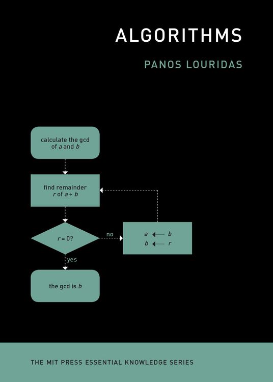 Produktbild: Algorithms