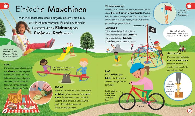 Wissen für Vorschulkids. Was weißt du über Natur und Technik?