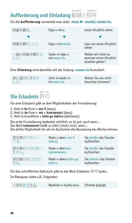 Produktbild: PONS Grammatik kurz & b&uuml;ndig Japanisch