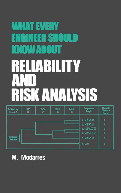 Produktbild: What Every Engineer Should Know about Reliability and Risk Analysis