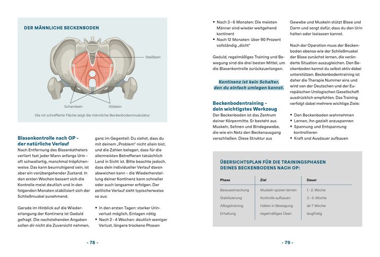 Produktbild: Prostatakrebs &ndash; Dein Wegweiser zur richtigen Behandlung