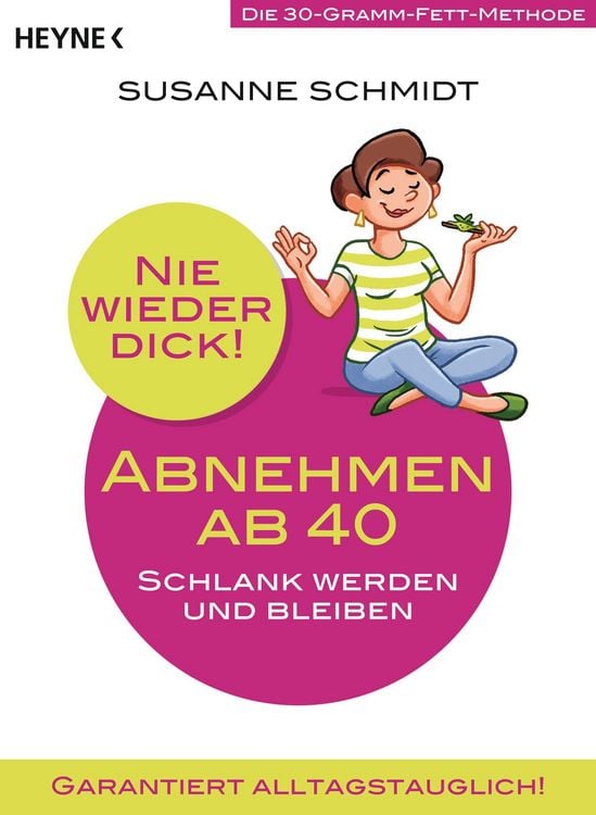 Produktbild: Nie wieder dick - Abnehmen ab 40