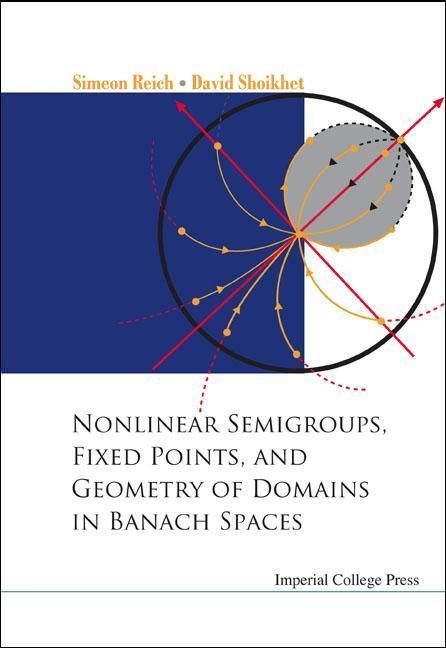Produktbild: Nonlinear Semigroups, Fixed Points, and Geometry of Domains in Banach Spaces