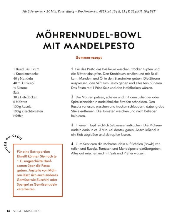 Produktbild: Diabetes Expressrezepte
