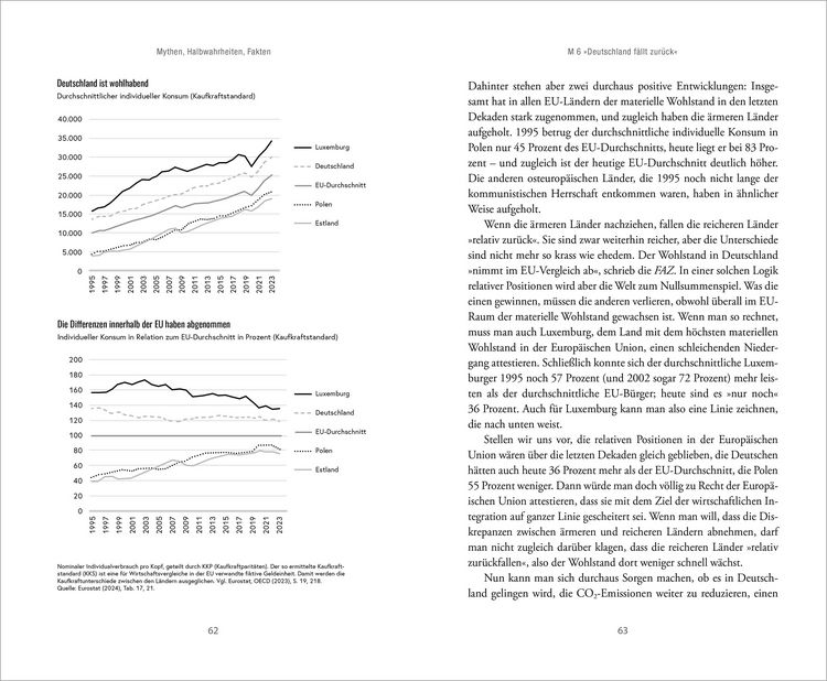 Produktbild: Alles schrecklich ungerecht?