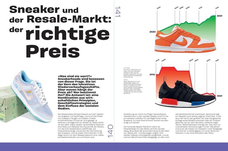 Produktbild: Sneaker Obsession