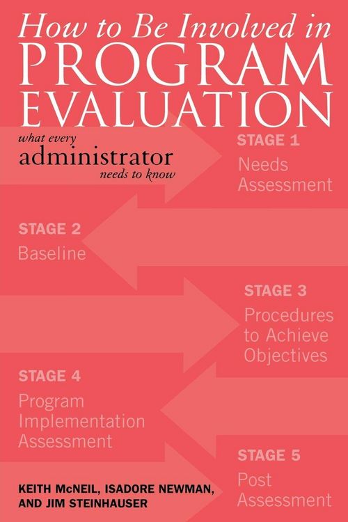 Produktbild: How to be Involved in Program Evaluation
