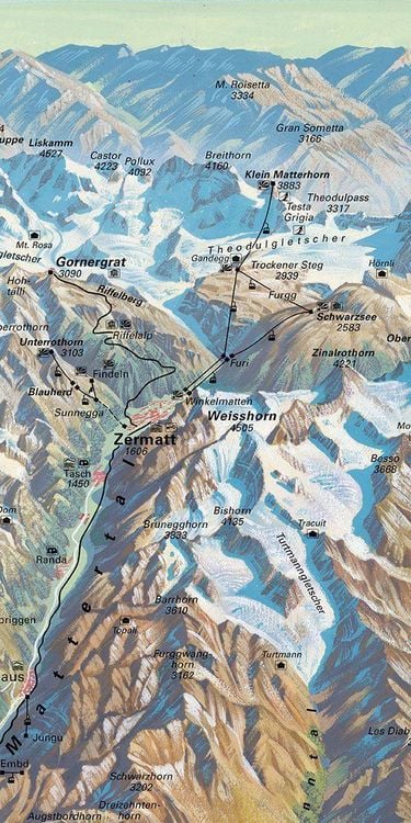 Produktbild: Hallwag Panoramakarte Wallis Panoramakarte