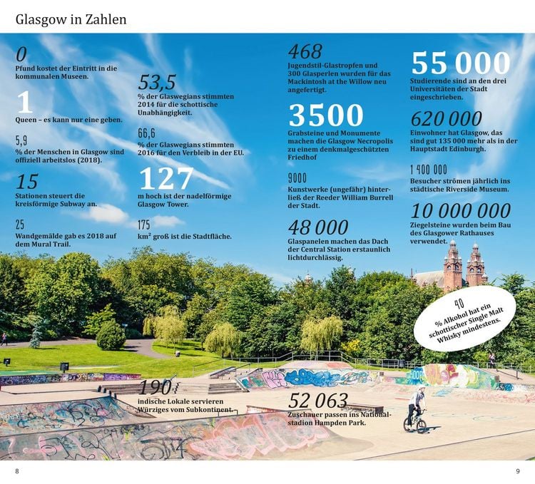 Produktbild: DuMont direkt Reisef&uuml;hrer Glasgow