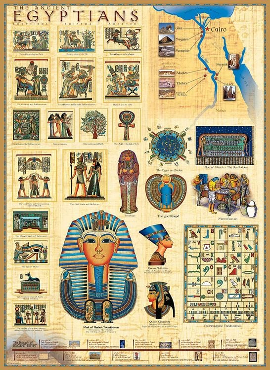 Produktbild: &Auml;gypter der Antike