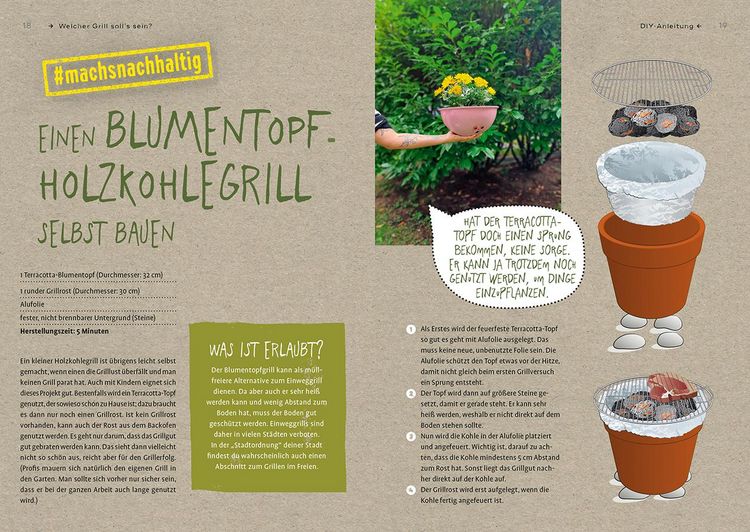Produktbild: Gr&uuml;ner grillen