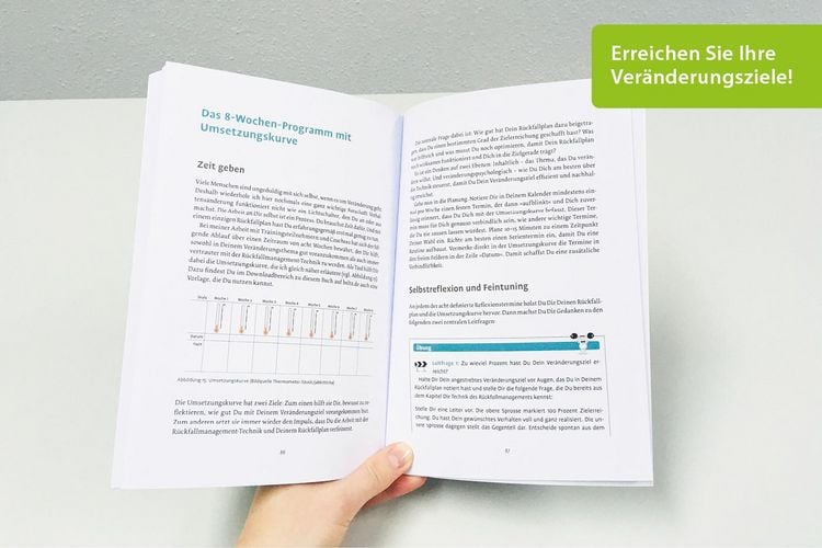 Logbuch Gewohnheiten nachhaltig verändern