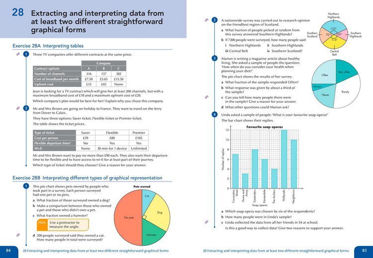 Produktbild: LECKIE PRAC Q_NATIONAL 4 MATHS