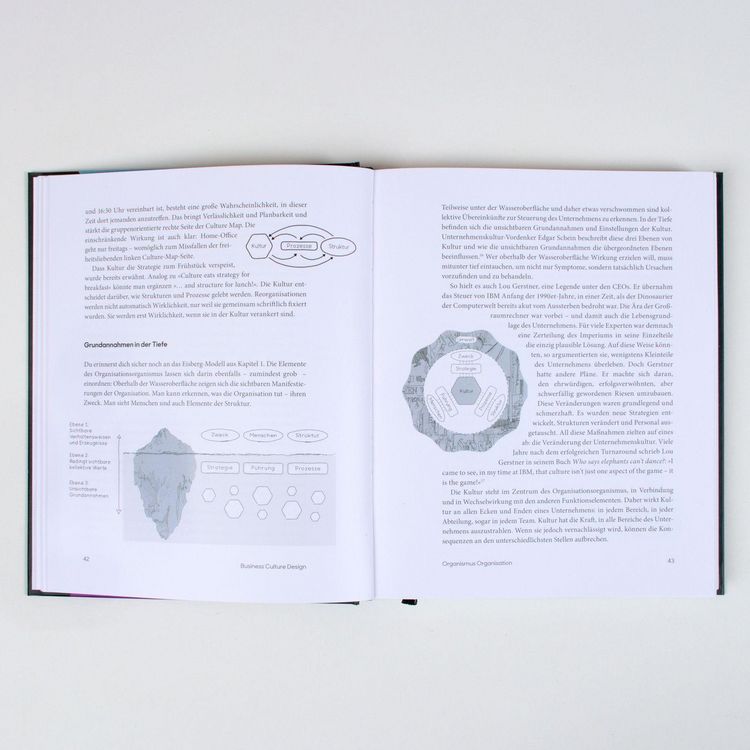 Produktbild: Business Culture Design