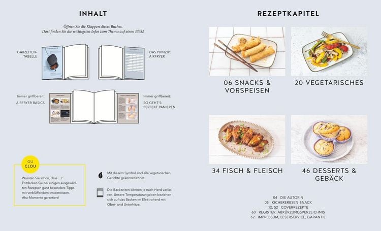 Produktbild: &Uuml;berraschende Ideen f&uuml;r deinen Airfryer