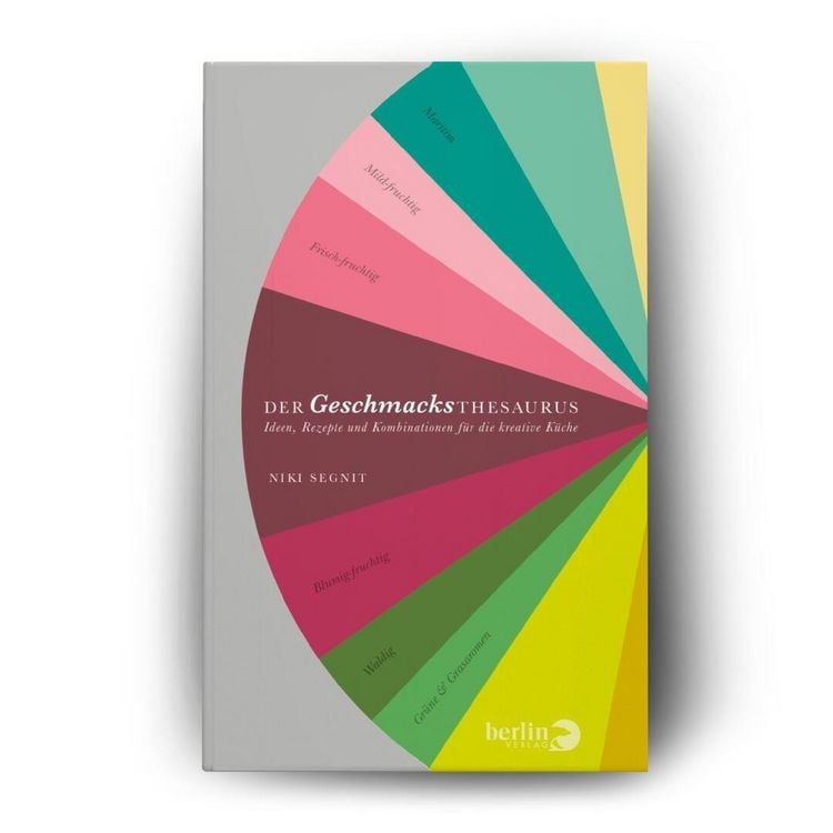 Produktbild: Der Geschmacksthesaurus