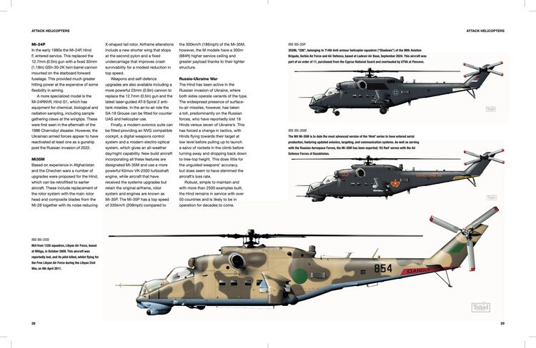 Produktbild: Modern Military Helicopters