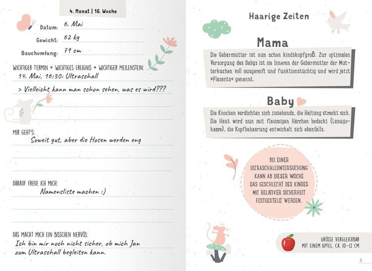 Produktbild: Weißt du eigentlich, wie lieb ich dich hab?
