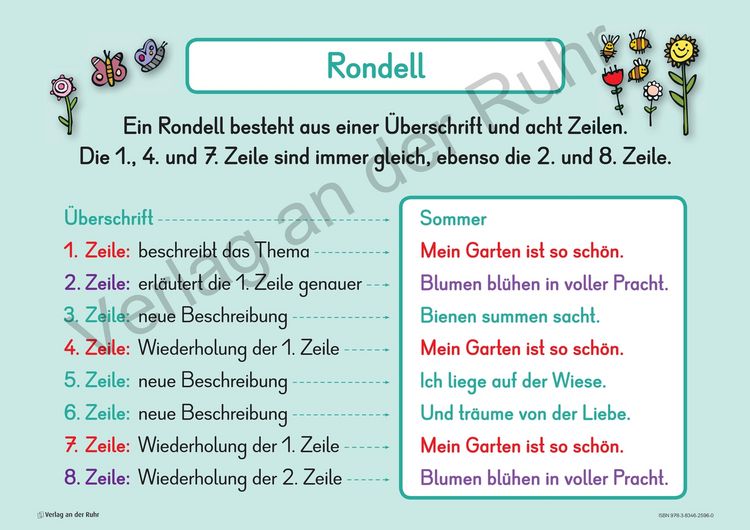 Produktbild: Gedichte schreiben