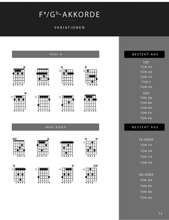 Produktbild: Das Gitarren Akkordbuch - &Uuml;ber 2000 Gitarrenakkorde - Pop-Rock-Jazz-Blues-Klassik