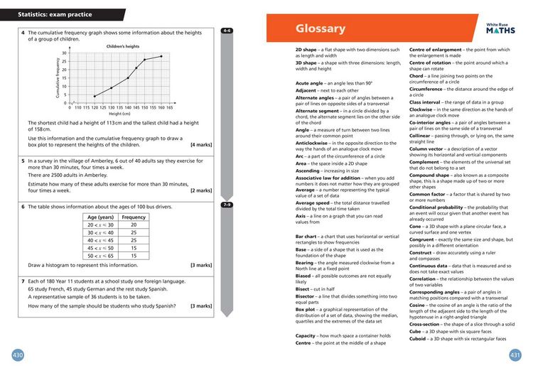 Produktbild: White Rose Aqa Gcse High Sb2