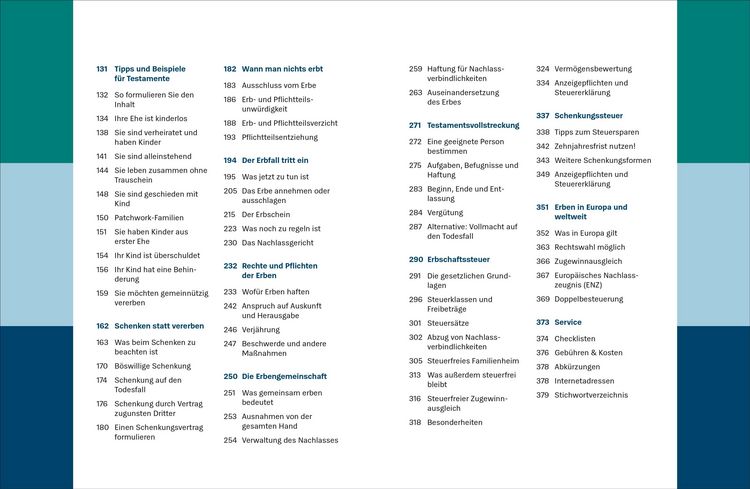 Produktbild: Vererben und Erben