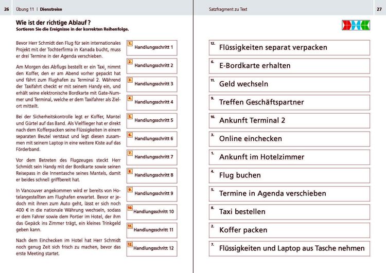 Produktbild: MiniL&Uuml;K-Sprachtherapie - Hirnfunktionstraining